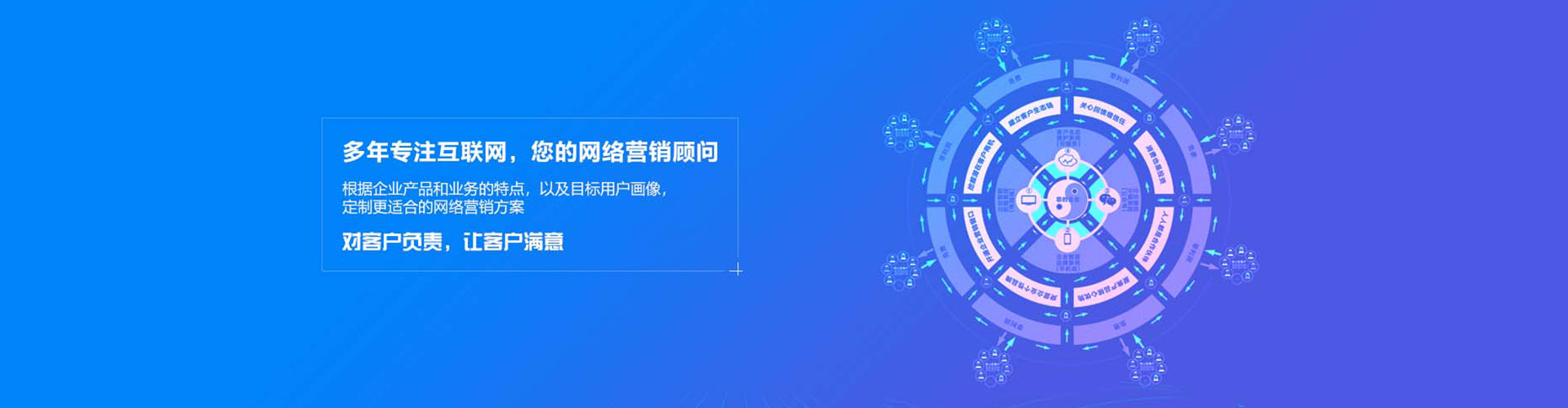 高碑店网络推广竞价